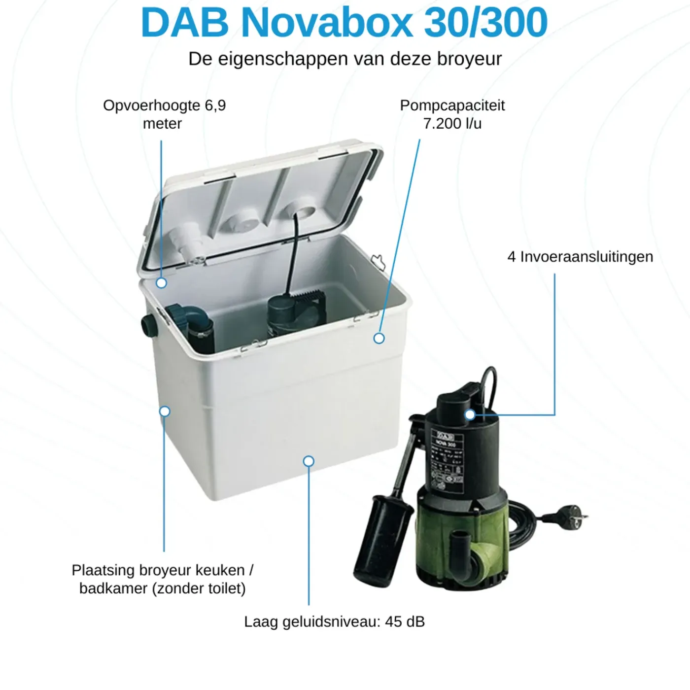 DAB Broyeur Novabox 30/300 - 290 W - Geschikt Voor Afvalwater