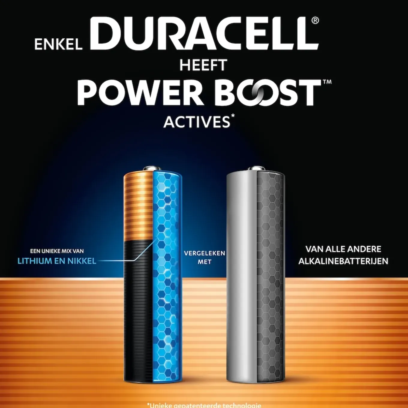 Duracell Alkaline Optimum Aa 12st.