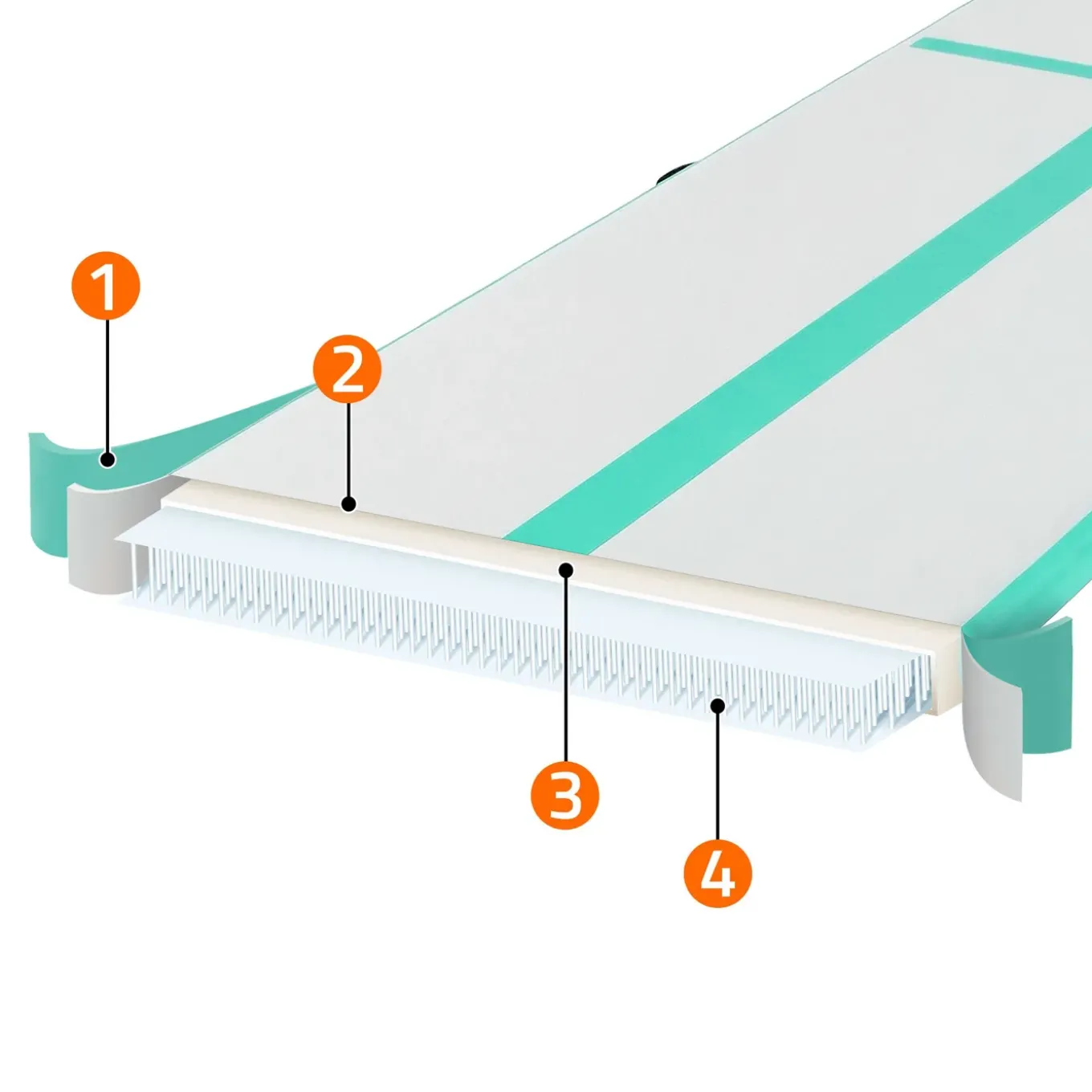 ECD Germany airtrack opblaasbare gymnastiekmat 3m mintgroen 10cm dik fitness yoga turnmat