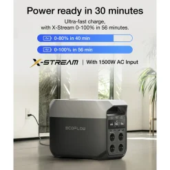 EcoFlow DELTA 3 Power Station - 1024Wh 1800W te boosten tot 2400W