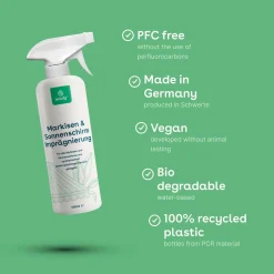Eco:fy Waterproofer Voor Luifels En Parasols - 2.5l - Langdurige Bescherming