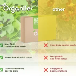 Eetbare Bloemen Zaden Pakket - 11 Soorten - Organifer
