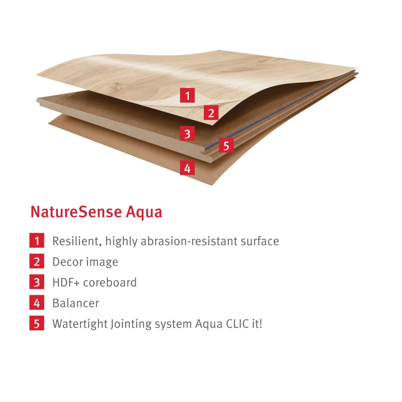Egger Laminaatvloeren Naturesense Aqua El2183 Treviso Eiken Bruin 8mm, 1,995m²
