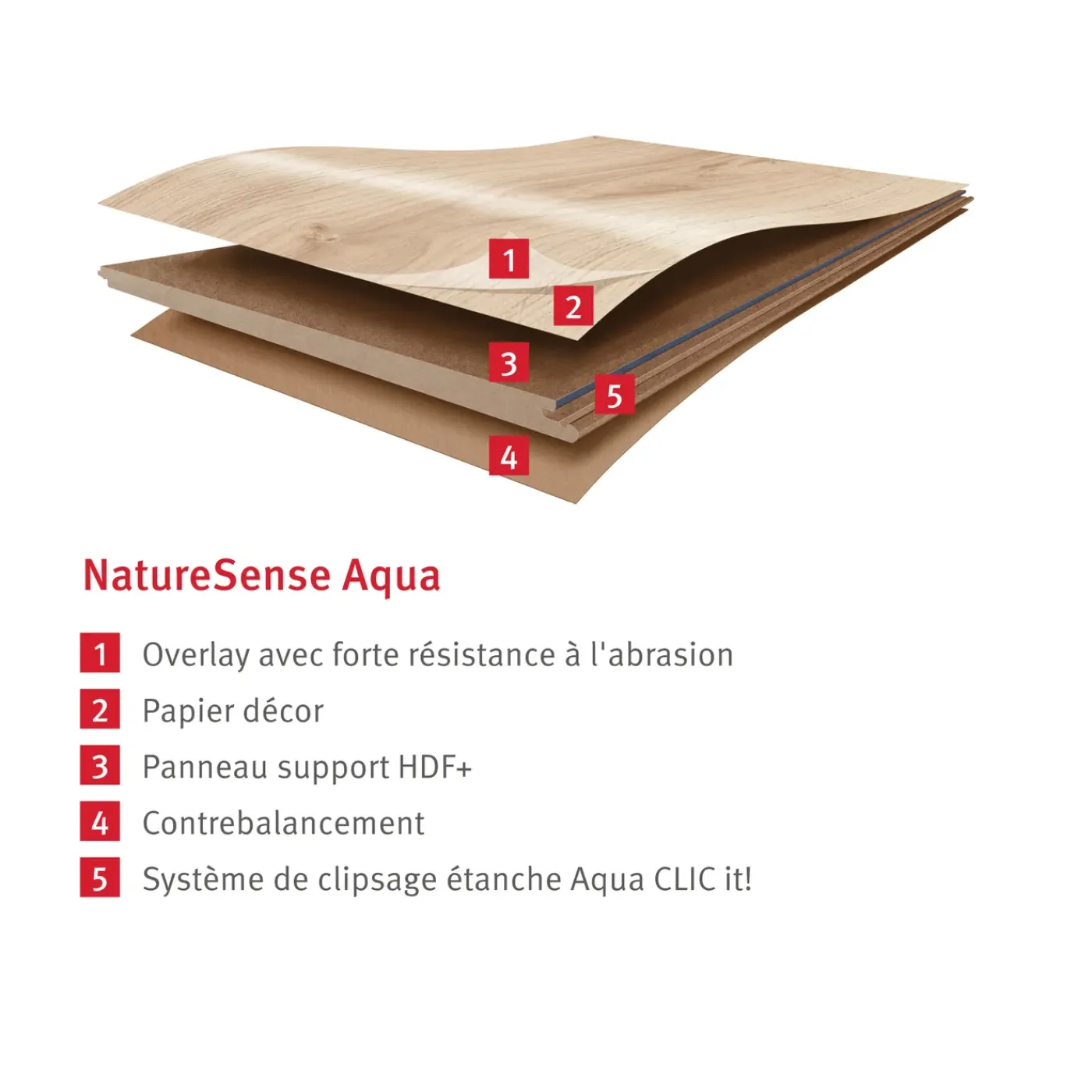 Egger Laminaatvloeren Naturesense Aqua El2183 Treviso Eiken Bruin 8mm, 1,995m²