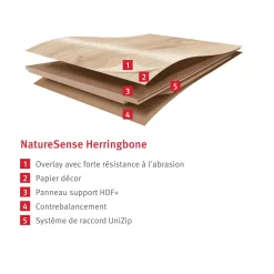Egger Laminaatvloeren Naturesense Herringbone Visgraat El2161 Newport Eiken Crème 8mm, 1,976m²