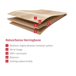 Egger Laminaatvloeren Naturesense Herringbone Visgraat El2133 Baronia Eiken Zand 8mm, 1,976m²