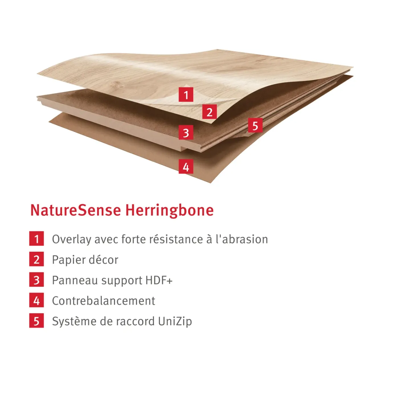 Egger Laminaatvloeren Naturesense Herringbone Visgraat El2190 Turijn Eiken 8mm, 1,976m²