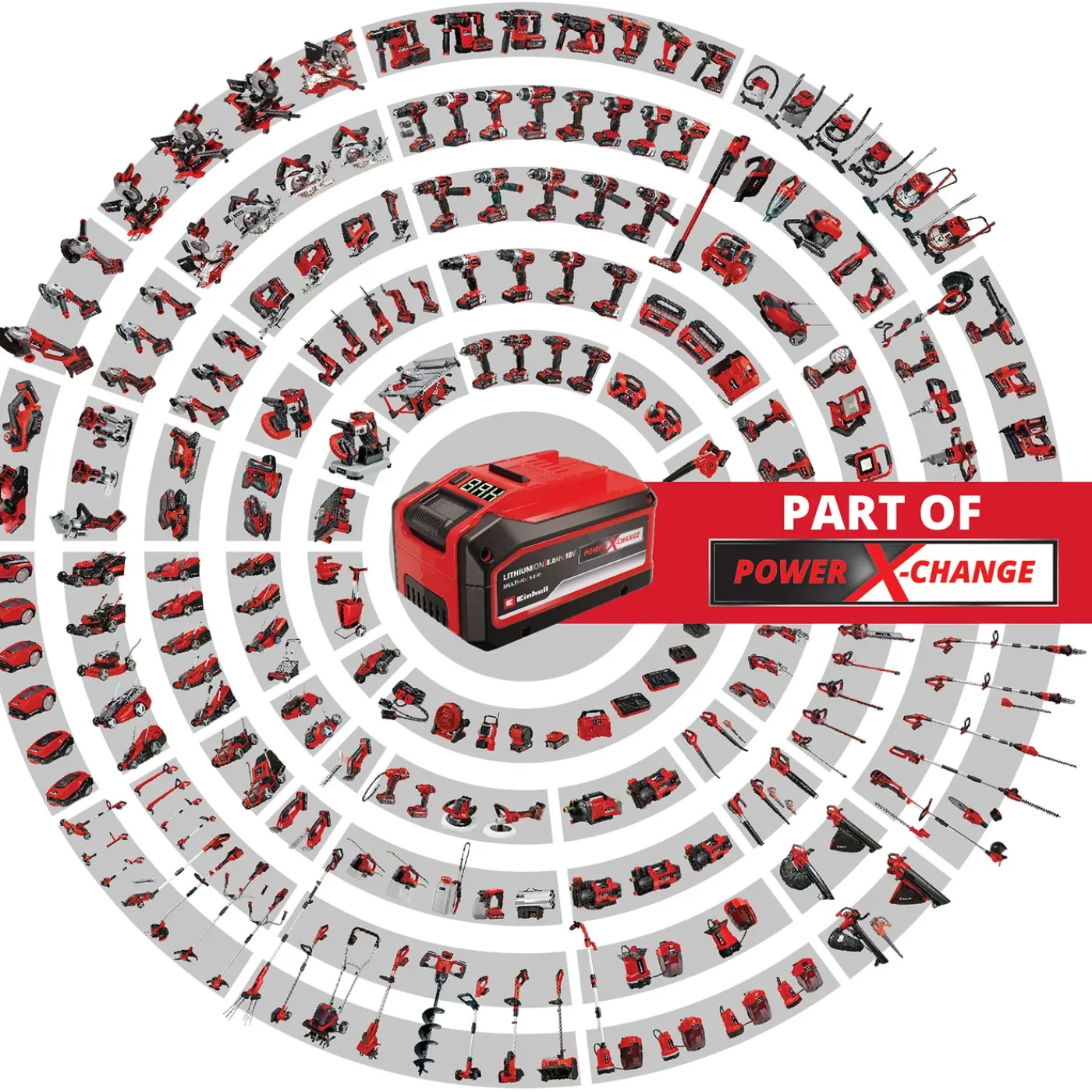 Einhell Accu Auto Compressor Ce-cc 18 Li-solo