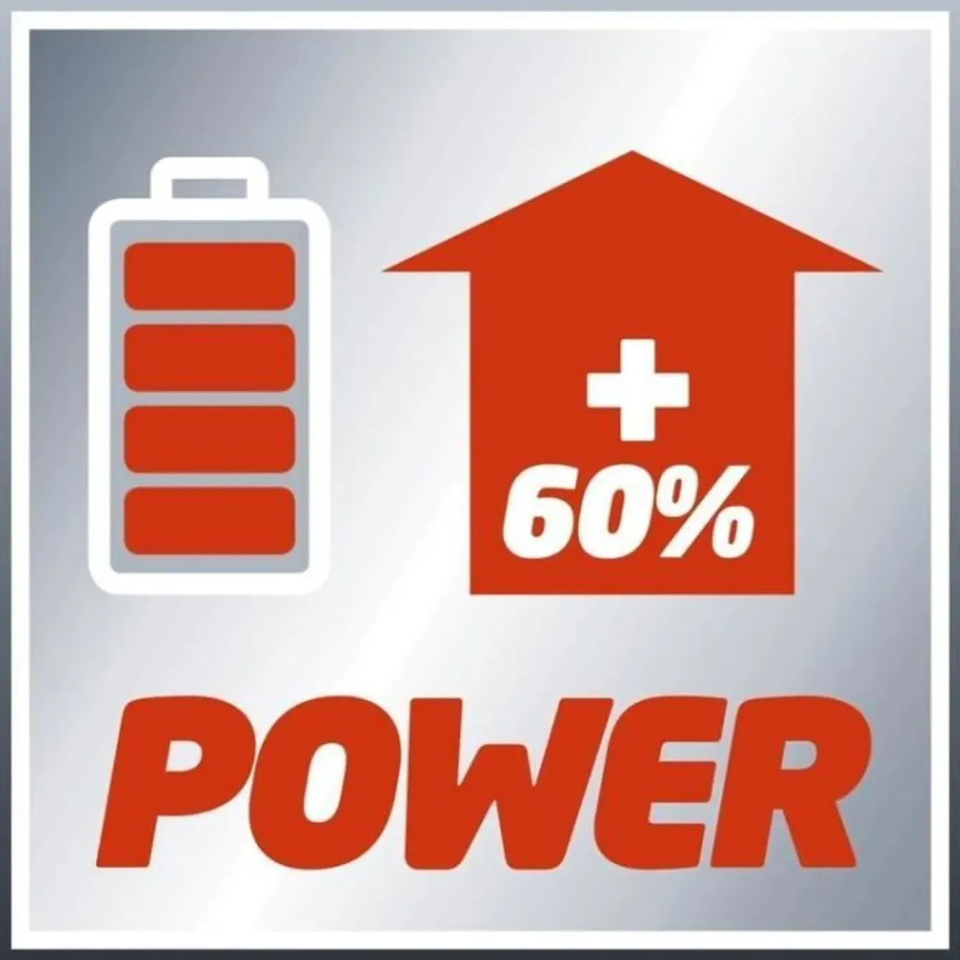 Einhell Plus Accu Power X-change 18v 5,2 Ah Li-ion