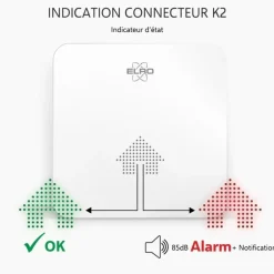 ELRO - K2 Sf50ga-connector - Compatibel Met Alle -connectorproducten