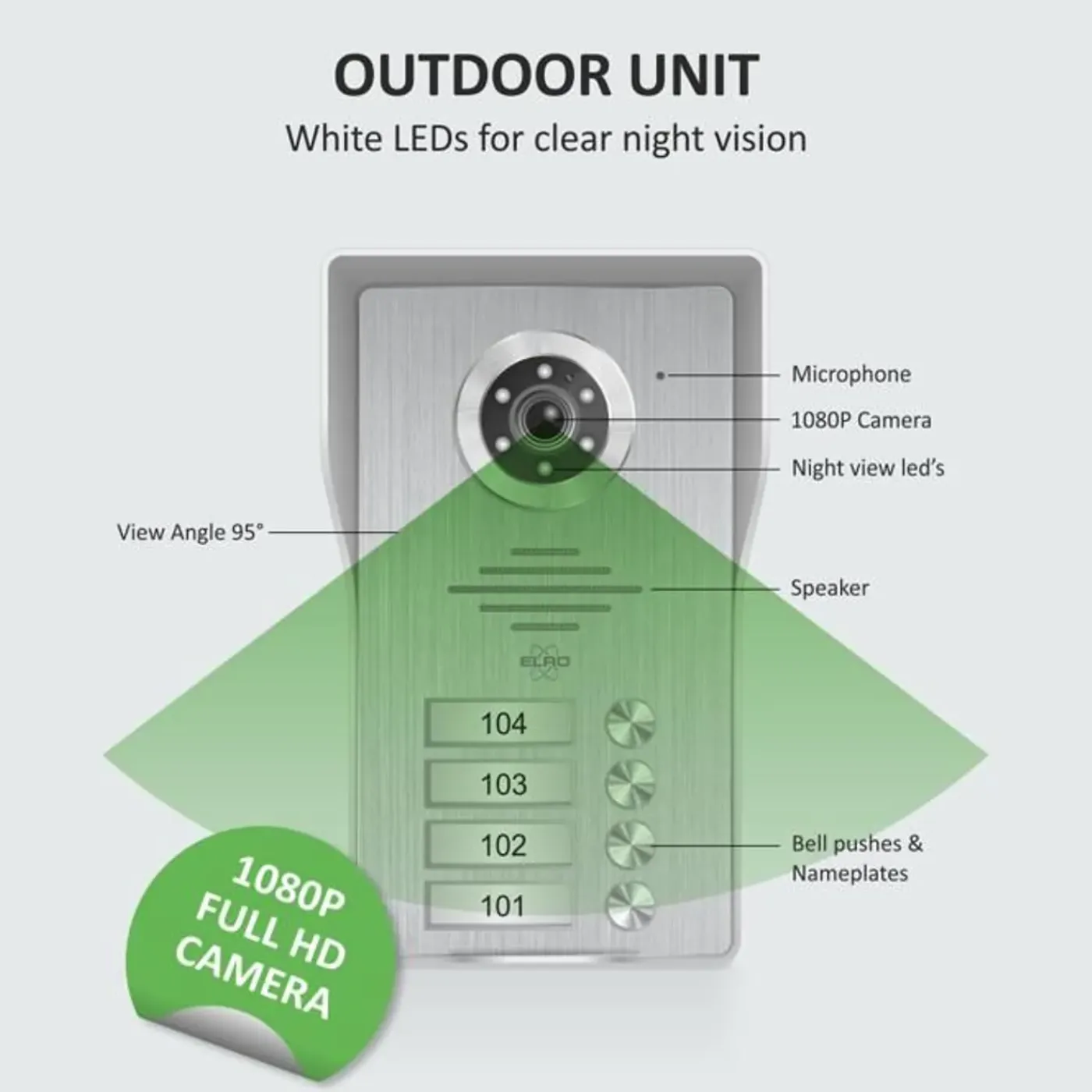ELRO - Video-intercom - Full Hd-oplossing Voor Gebouwen Met Meerdere Wooneenheden - 4 Units