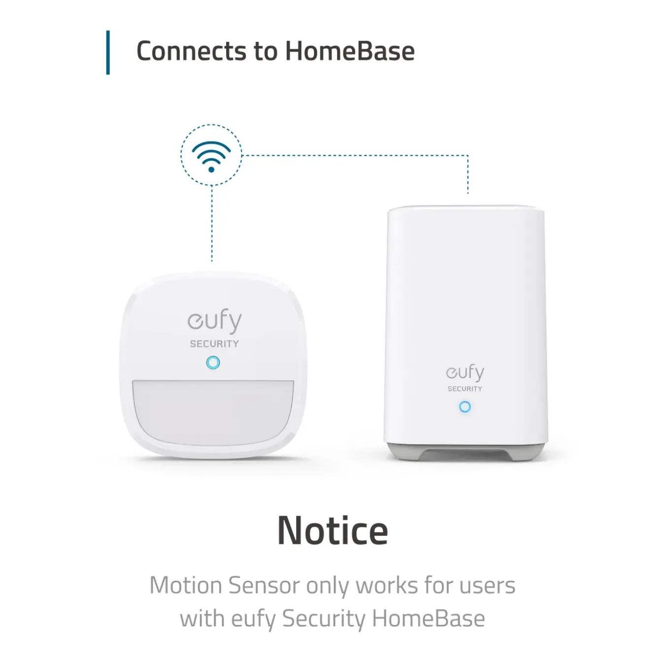 Eufy bewegingssensor voor Eufy Security alarmsysteem