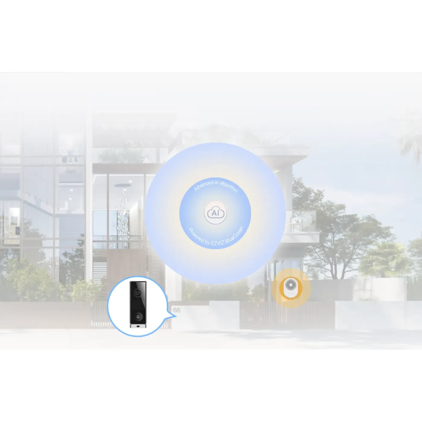 Ezviz EP8 Ultra AI Video Deurbel met dubbele camera 6MP+2MP, AI-scherm, gezichtsherkenning, mens- en pakketdetectie, batterijset, 32GB eMMC