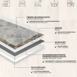 Floordirekt - Pvc Vloeren, Atlantic, Selby 162m, 100 X 450 Cm