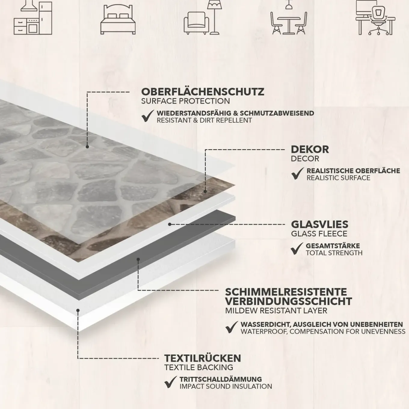 Floordirekt - Pvc Vloeren, Atlantic, Selby 162m, 200 X 50 Cm