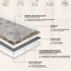 Floordirekt - Pvc Vloeren, Atlantic, Selby 162m, 200 X 450 Cm