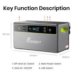 FOSSiBOT Balkonzonnepanelen Systeem Opslag-FPB1200-1958Wh+4×FBP1200-B Accu-9.79kWh Totale Capaciteit