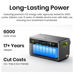 FOSSiBOT Balkonzonnepanelen Systeem Opslag-FPB1200-1958Wh+4×FBP1200-B Accu-9.79kWh Totale Capaciteit