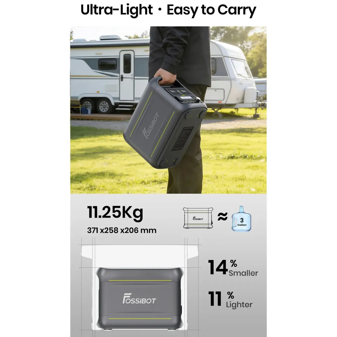 Fossibot Draagbaar Voedingsstation F1800-1024Wh- 1800W-Ultrasnelle Oplading 80%