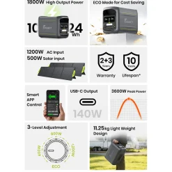 Fossibot Draagbaar Voedingsstation F1800-1024Wh- 1800W-Ultrasnelle Oplading 80%