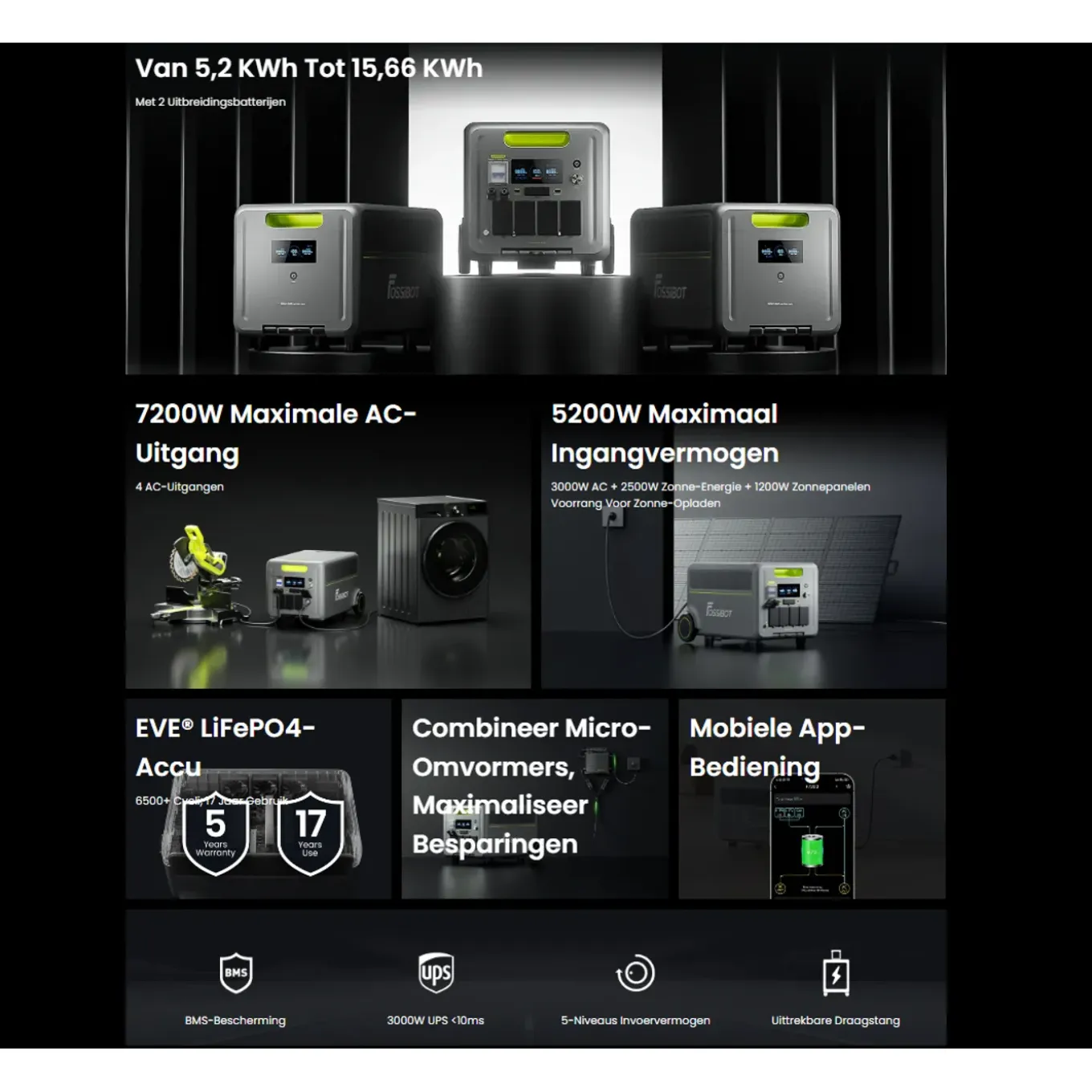 FOSSiBOT F7200 Draagbaar Powerstation-7200W 5222Wh LiFePO4 Generator+micro-omvormer-APP