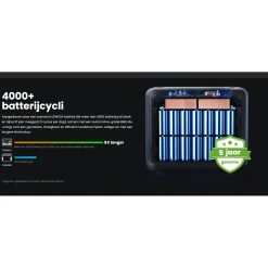FOSSiBOT F2400 Draagbaar Powerstation - 2400W 2048Wh LiFePO4 Welektrische generator-5 jaar garantie