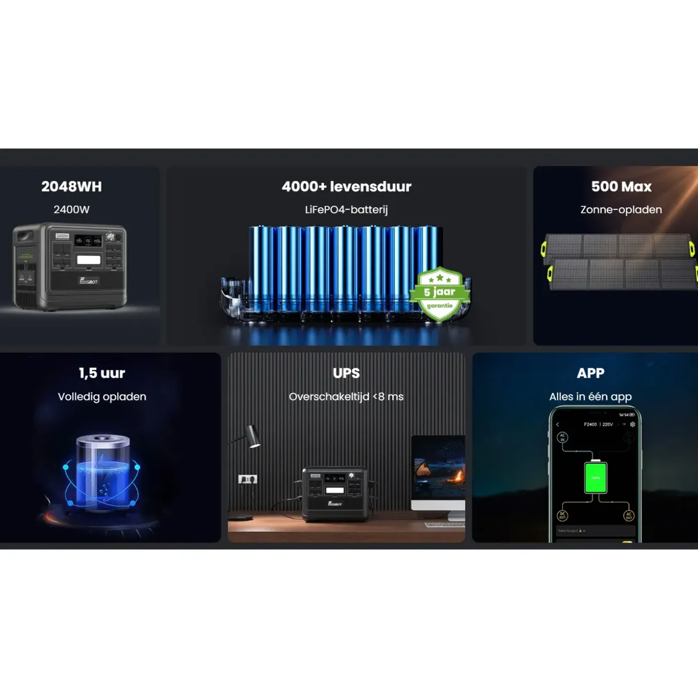 FOSSiBOT F2400 LFP Draagbaar Powerstation-2400W 2048Wh Generator - 5 garantie-APP+ SP200 Zonnepaneel