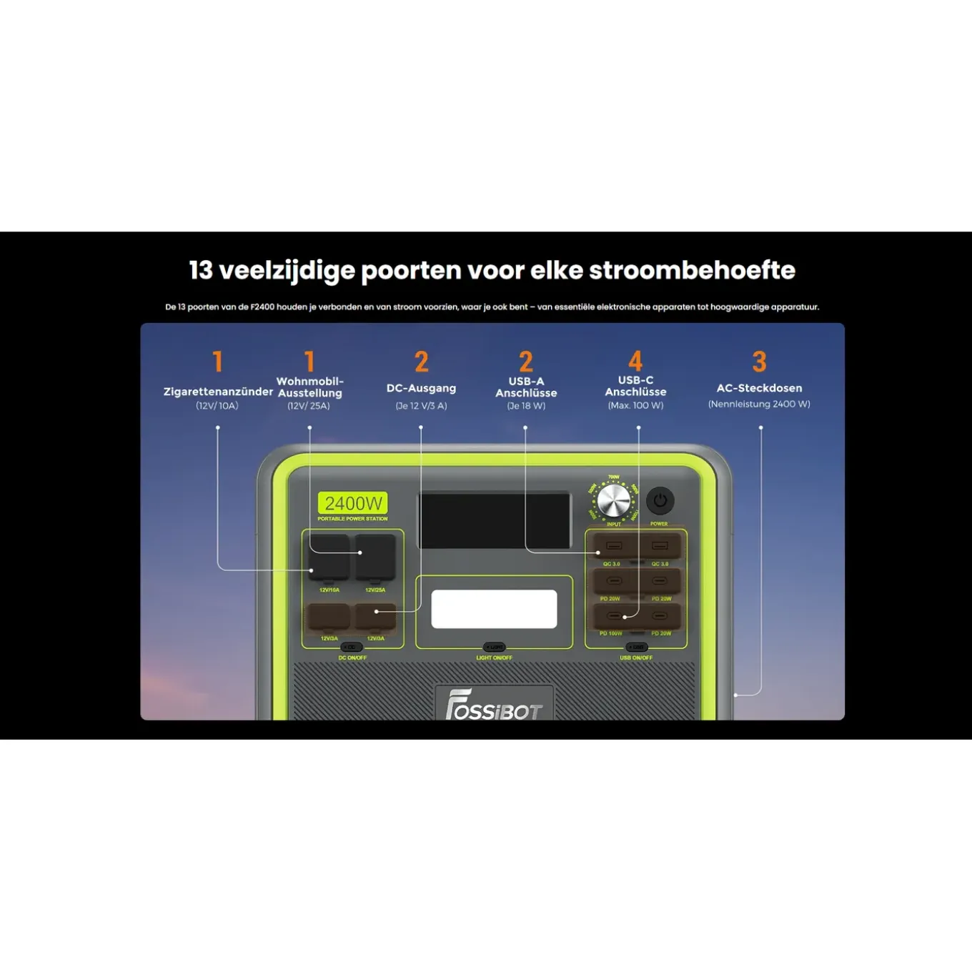 FOSSiBOT F2400 LFP Draagbaar Powerstation-2400W 2048Wh Generator - 5 garantie-APP+ SP200 Zonnepaneel