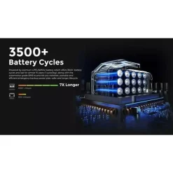 FOSSiBOT F2400 LFP Draagbaar Powerstation-2400W 2048Wh Generator - 5 garantie-APP+ SP200 Zonnepaneel