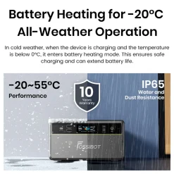 FOSSiBOT-FPB1200-1958Wh-Balkonzonnepanelen Systeem+3×FBP1200-B Accu 6500 Laadcycli, Plug&Play