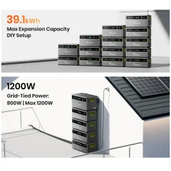 FOSSiBOTFPB1200-1958Wh-Balkonzonnepanelen Systeem+2×FBP1200-B Accu-All-in-One Stroomopslag Plug&Play