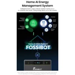 FOSSiBOTFPB1200-1958Wh-Balkonzonnepanelen Systeem+2×FBP1200-B Accu-All-in-One Stroomopslag Plug&Play