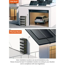 FOSSiBOTFPB1200-1958Wh-Balkonzonnepanelen Systeem+2×FBP1200-B Accu-All-in-One Stroomopslag Plug&Play