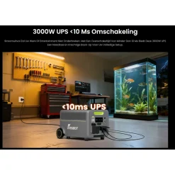 FOSSiBOT F7200 5222Wh 7200Welektrische generator/draagbaar stroomstation+micro-omvormer+zonnepaneel
