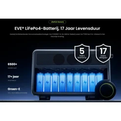 FOSSiBOT - Portable Stroomstation - 5222wh Lifepo4, 7200w - F7200