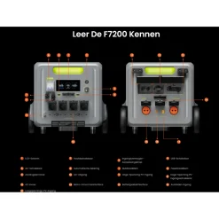 FOSSiBOT - Portable Stroomstation - 5222wh Lifepo4, 7200w - F7200
