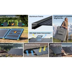 FOSSiBOT SP400PRO 400 W Draagbaar Bifaciaal Zonnepaneel - 2 Jaar Garantie - Aluminium Frame - 9 kg