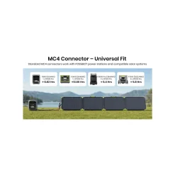 FOSSiBOT SP200PRO 200W Peak Draagbaar Zonnepaneel - 2 Jaar Garantie - Aluminium Frame