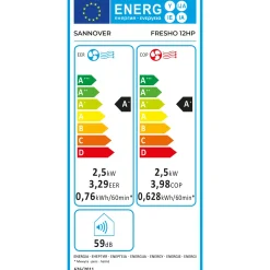 Sannover Fresho 12 Hp 2,5kw / 9000btu Omkeerbare Monobloc Console Airconditioner (verwarmen/koelen)