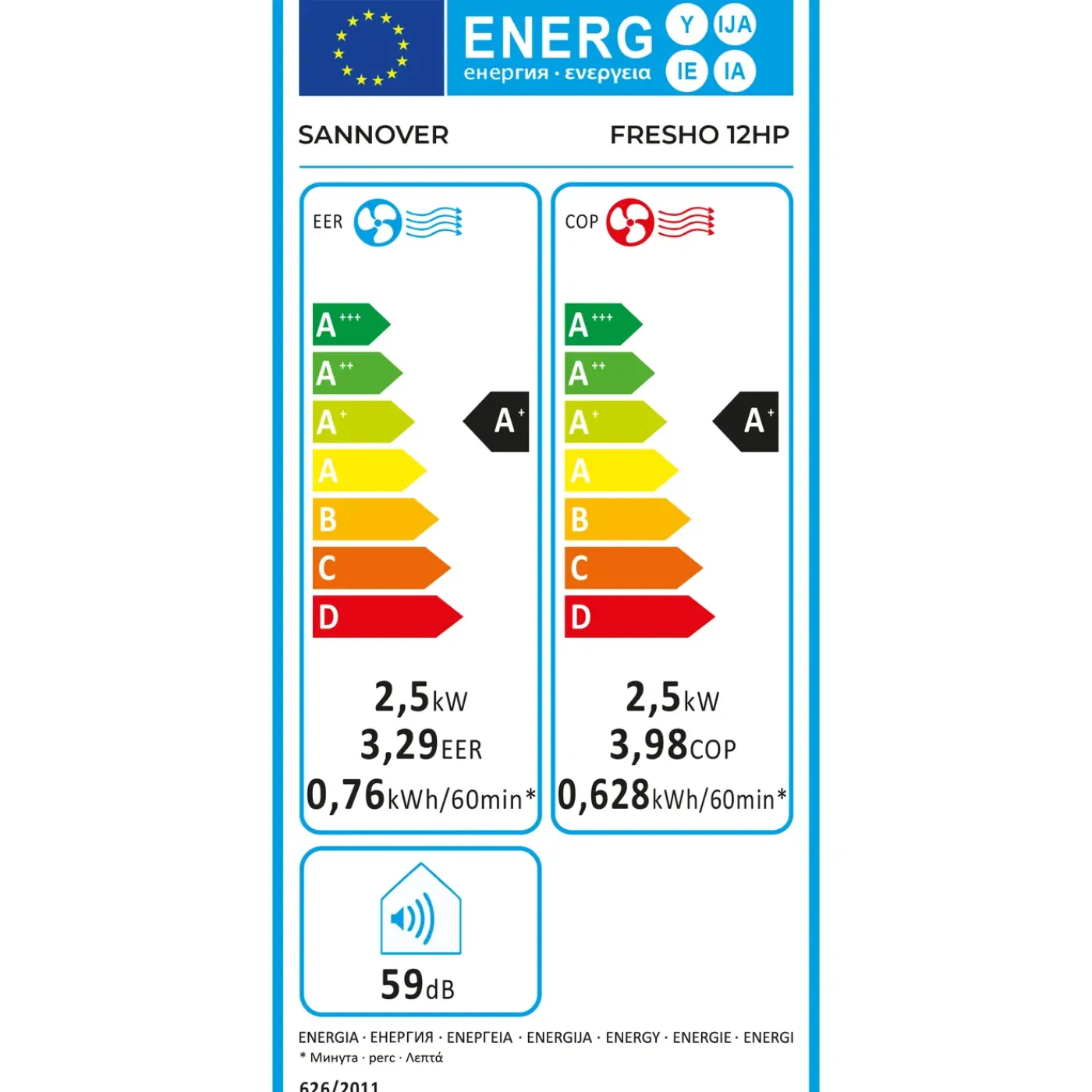 Sannover Fresho 12 Hp 2,5kw / 9000btu Omkeerbare Monobloc Console Airconditioner (verwarmen/koelen)