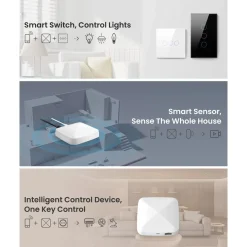 Smartlife Domotica Gateway Voor Smart Home Met Bekabelde Verbinding En Ondersteuning Zigbee Matter