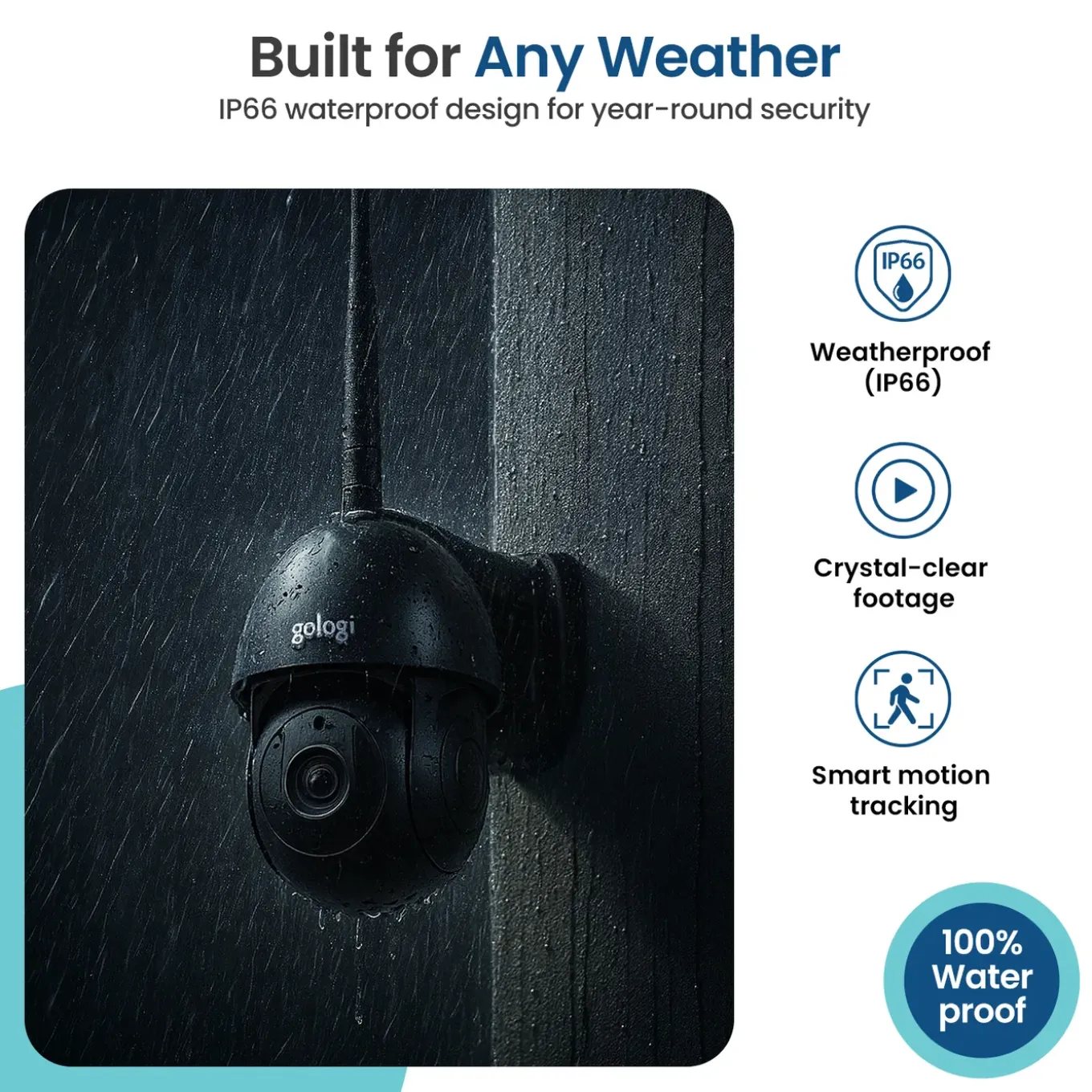 Gologi Superior Outdoorcamera - Buiten Camera - Nachtzicht - Beveiligingscamera - 3mp - Wifi - Zwart