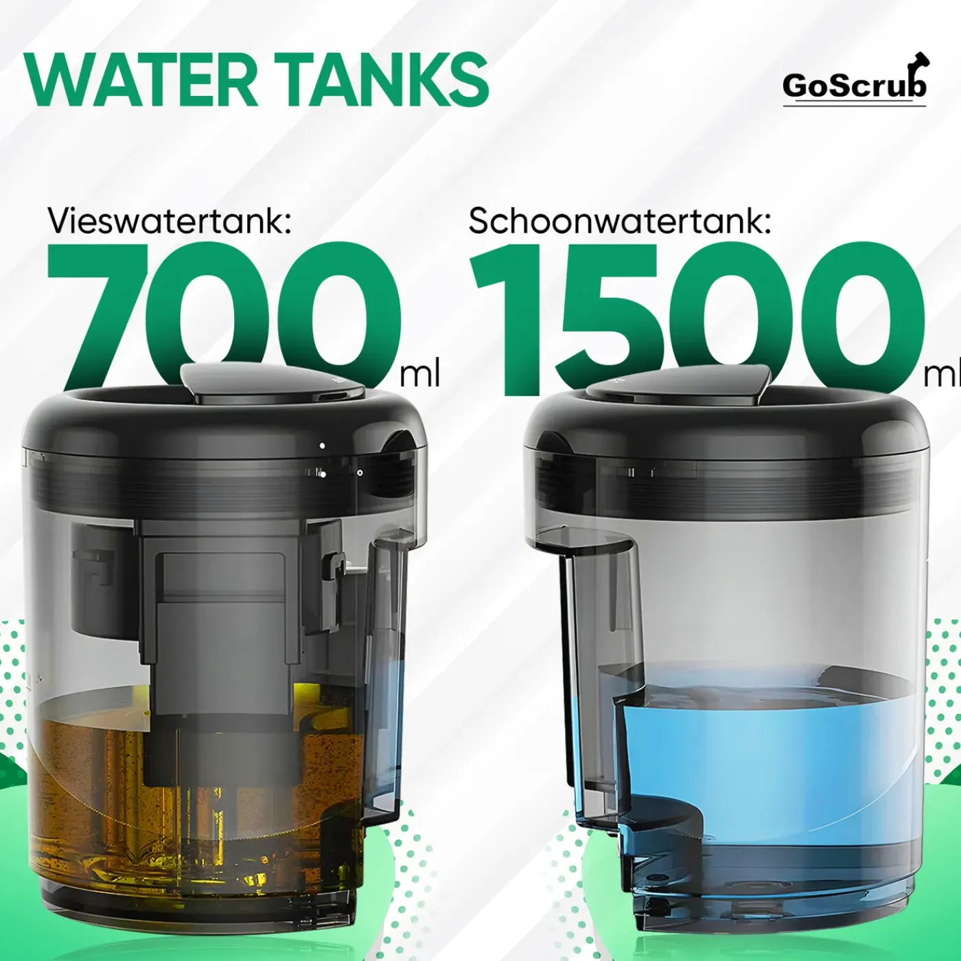 GoScrub ® Professionele Tapijtreiniger – Vlekkenreiniger & Bank Reiniger