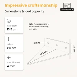 Goudmethout Industriële Plankdragers Driehoekvorm Mat Zwart - Voor Wandplank 15-25 Cm