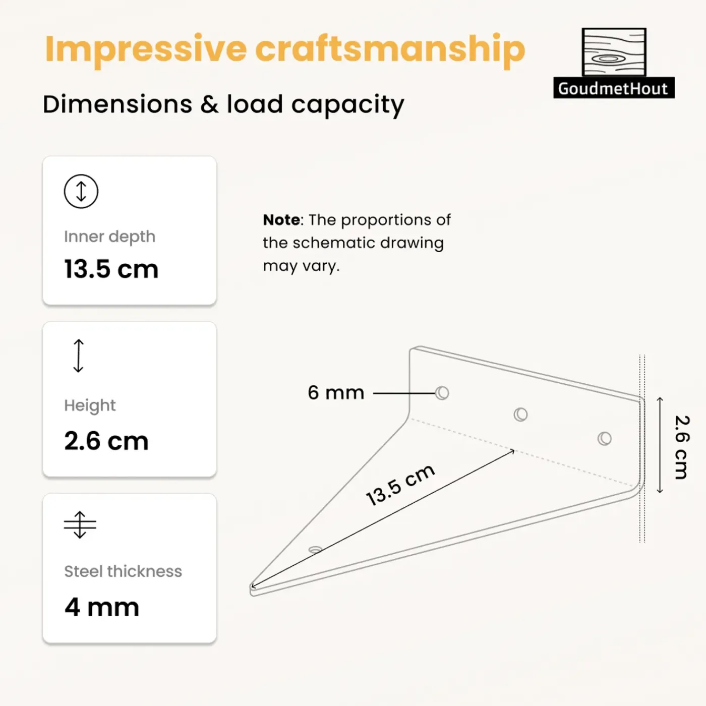 Goudmethout Industriële Plankdragers Driehoekvorm Mat Zwart - Voor Wandplank 15-25 Cm