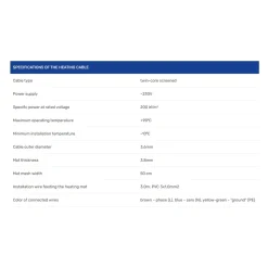 Grand Meyer Elektrische Vloerverwarmingsset 2 M², 200 W/m² + Sn-15 Thermostaat