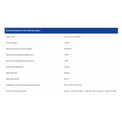 Grand Meyer Elektrische Vloerverwarmingsset 2 M², 200 W/m² + W390 Thermostaat