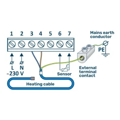 Grand Meyer Elektronische Thermostaat Mst-1, 16a, 230 V