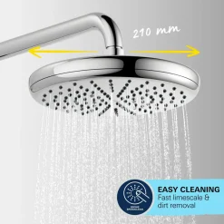 Grohe douchesysteem Start Alira met kraan