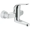 Grohe Eurosmart Care Keukenkraan - Inbouw - Chroom